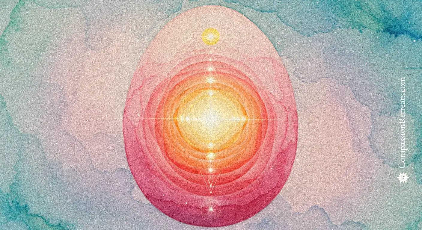 2. Psychosynthesis - A Map for Heart-Centered Growth